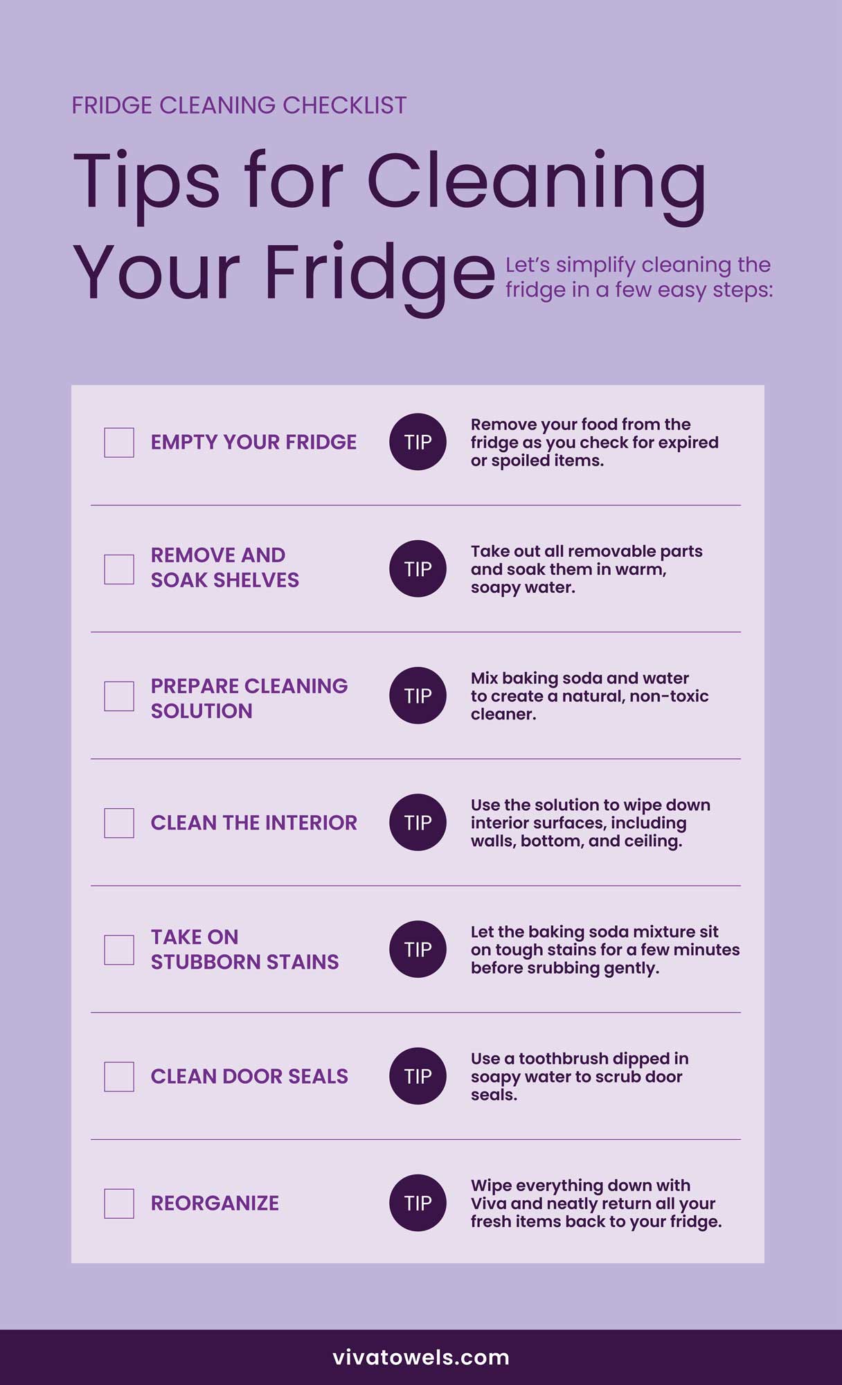 Tips for cleaning your fridge
