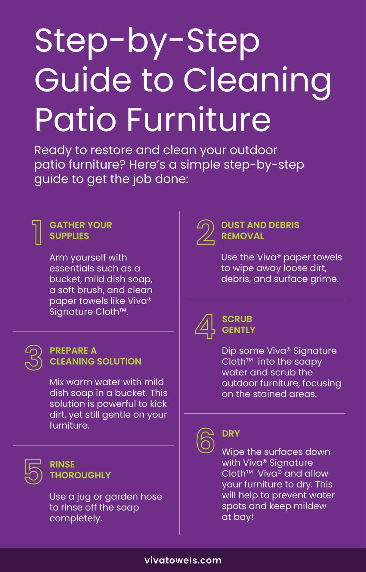 Guide to Clean Patio Furniture