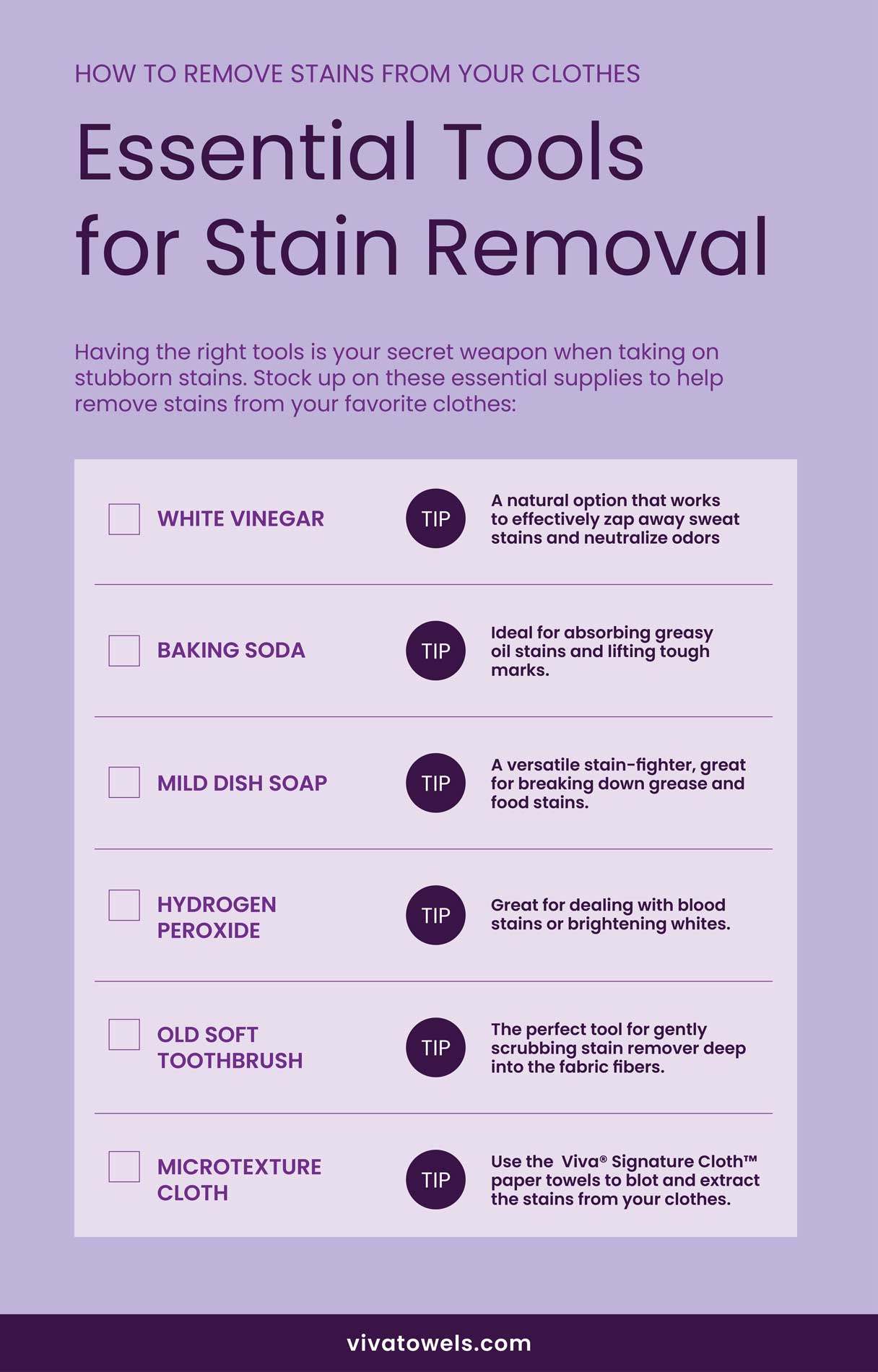 Essential Tools for Stain Removal